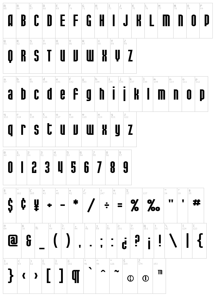 SF Port McKenzie font map